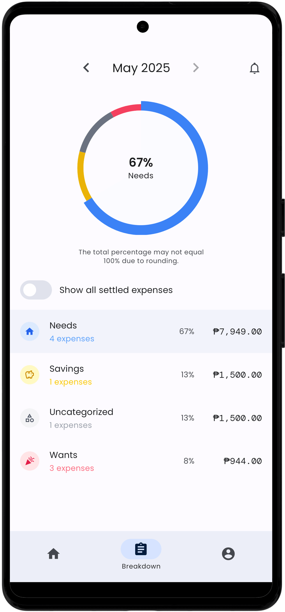 TrackExpense app breakdown by category screenshot